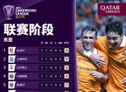 Kaiyun-集结日德甲焦点战，里昂豪取连胜，媒体盛赞，数据趋势出现新变化(震惊世界的日本兵变狂飙)