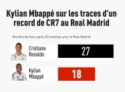 Kaiyun-关于姆巴佩连续二十场比赛得分超过挺进下一轮，中国队挑战极限！的信息